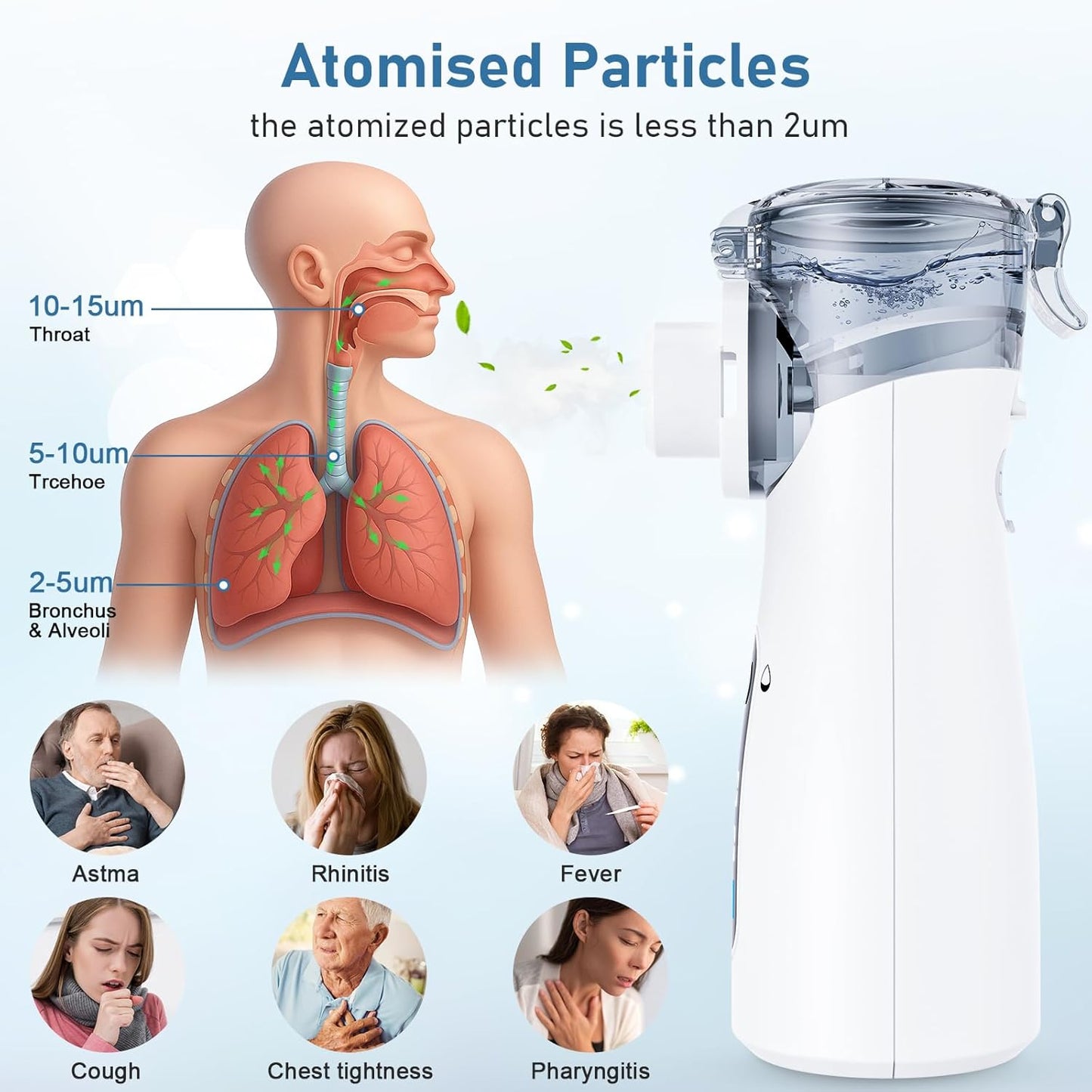 PureBreathe Mesh Nebulizer – Portable Handheld Inhaler