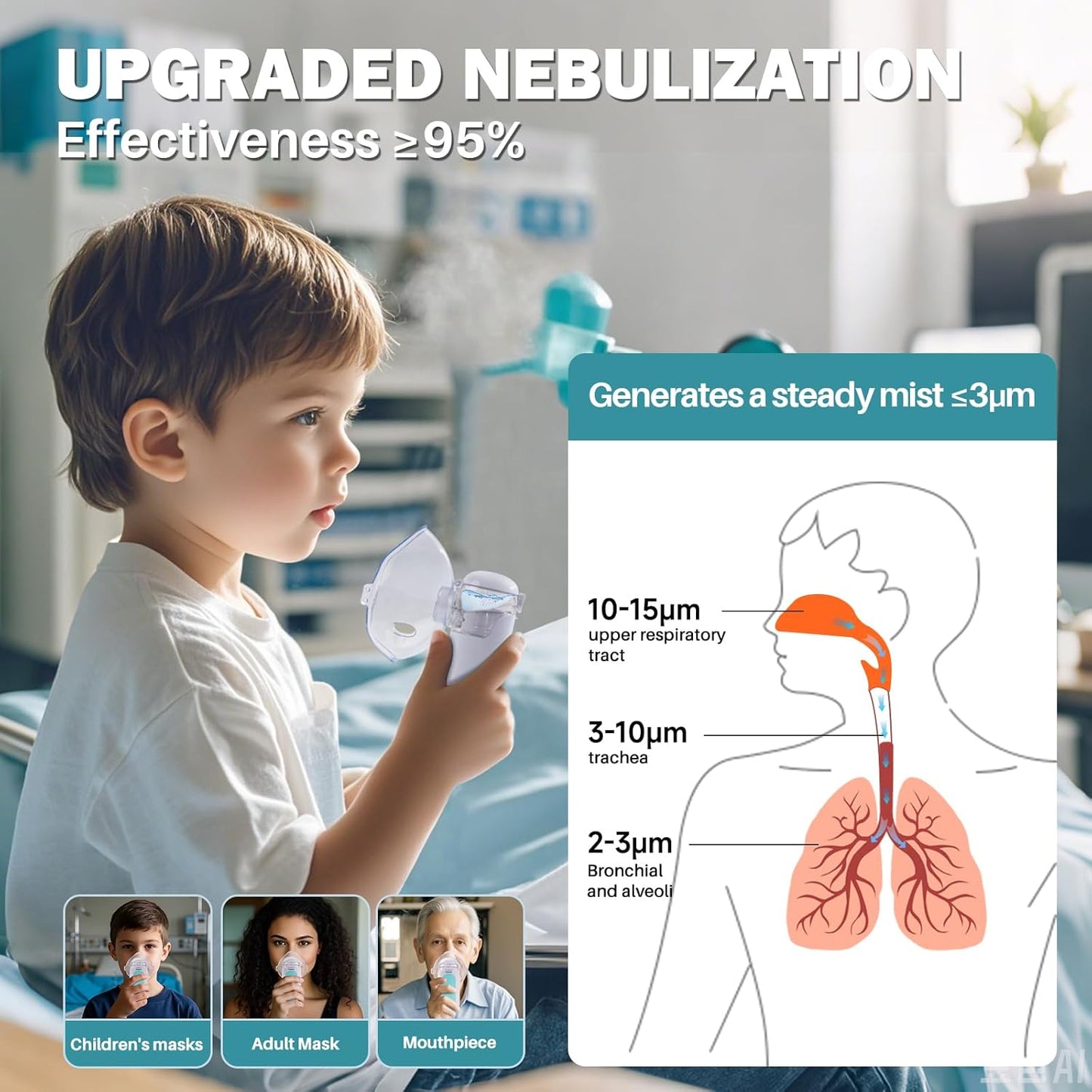 PureBreathe Mesh Nebulizer – Portable Handheld Inhaler