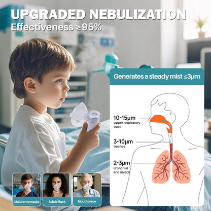PureBreathe Mesh Nebulizer – Portable Handheld Inhaler